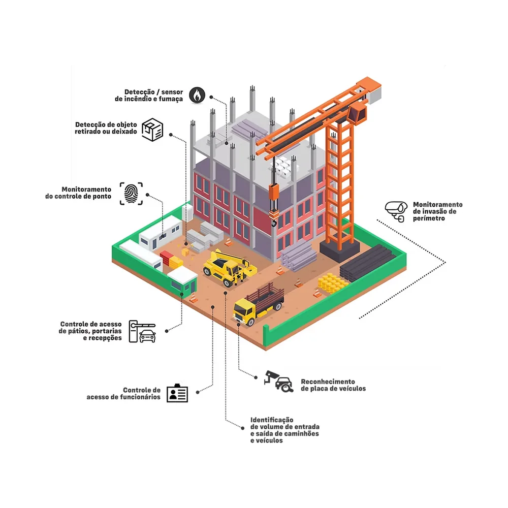 Construção Civil